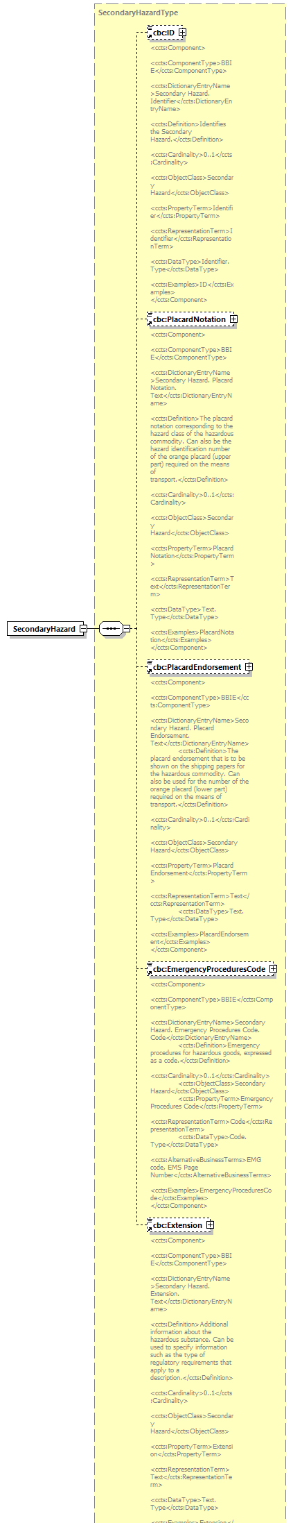 index_diagrams/index_p651.png