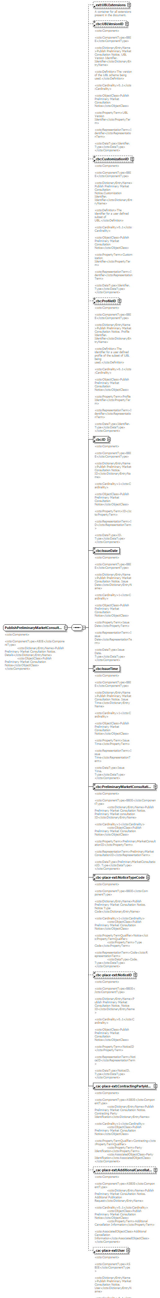 index_diagrams/index_p66.png