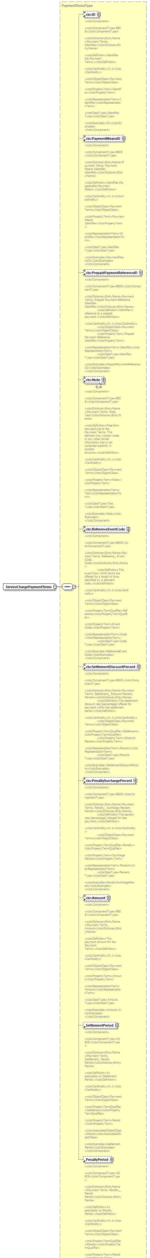 index_diagrams/index_p662.png