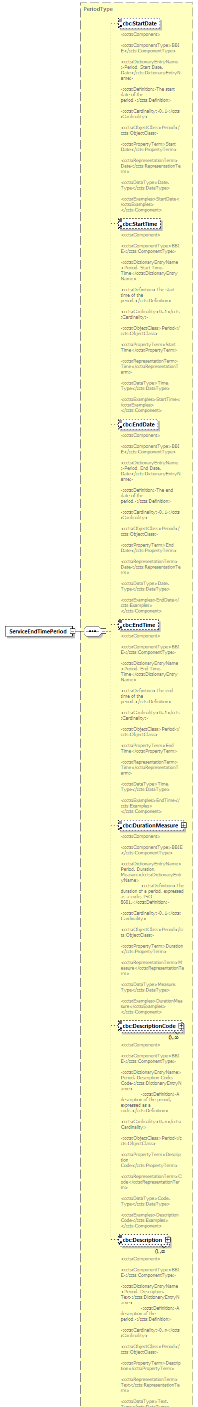 index_diagrams/index_p663.png