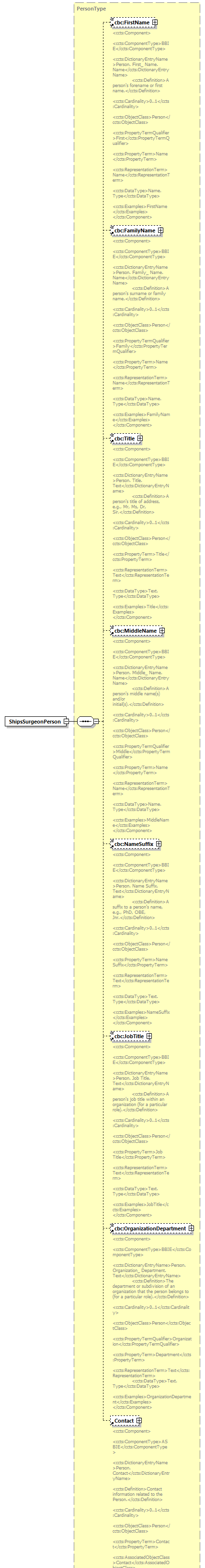 index_diagrams/index_p672.png