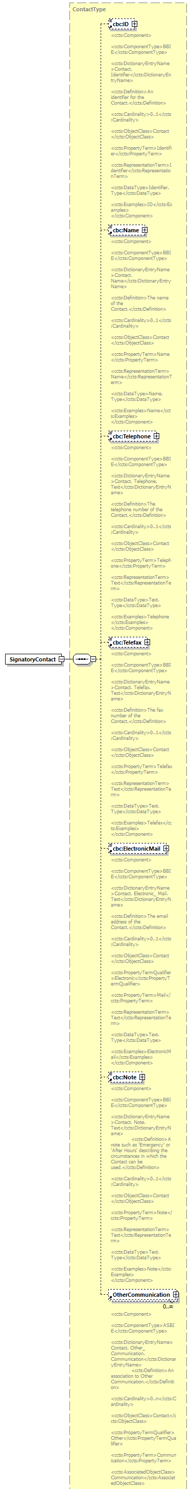 index_diagrams/index_p673.png