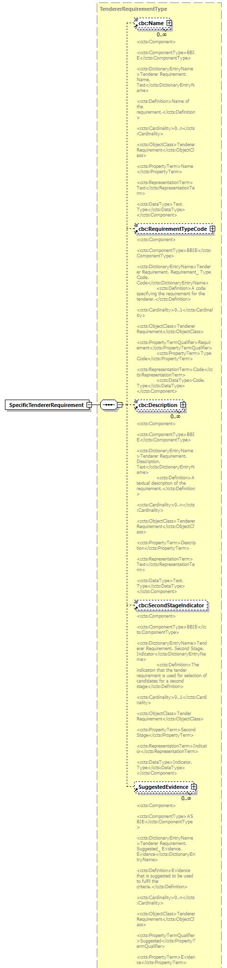 index_diagrams/index_p678.png