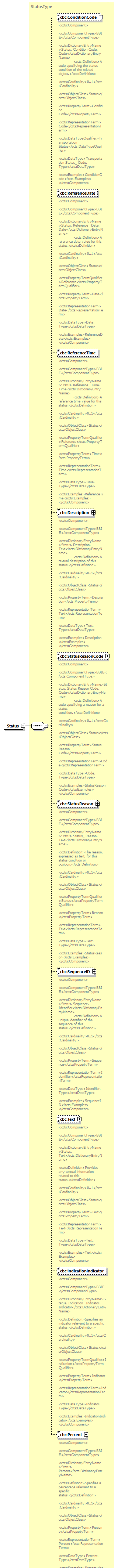 index_diagrams/index_p684.png