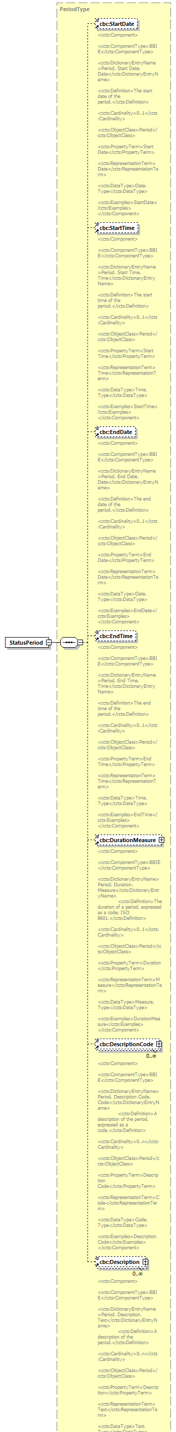 index_diagrams/index_p686.png