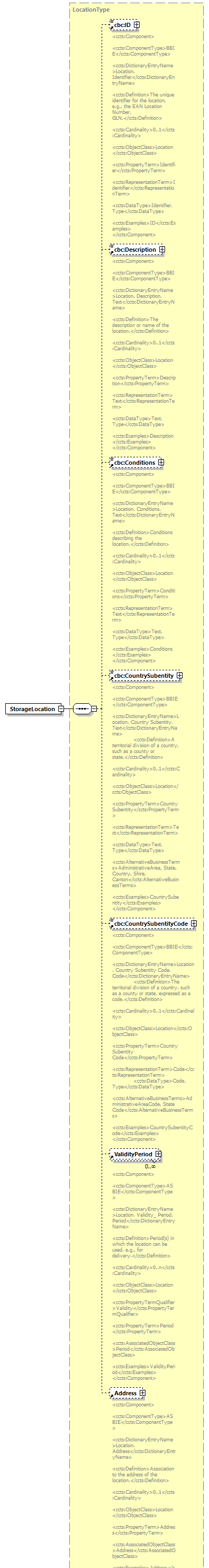 index_diagrams/index_p688.png