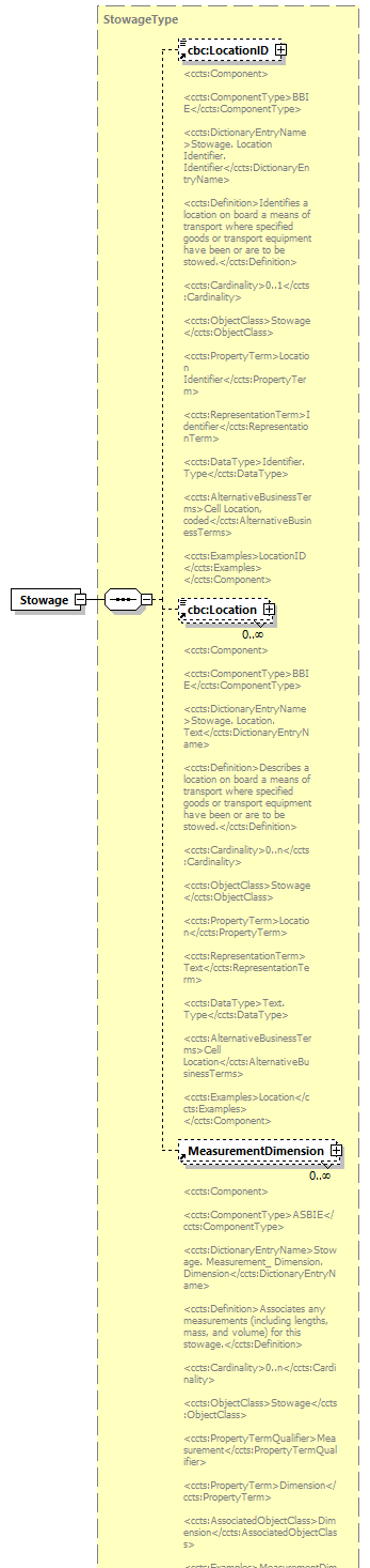 index_diagrams/index_p690.png