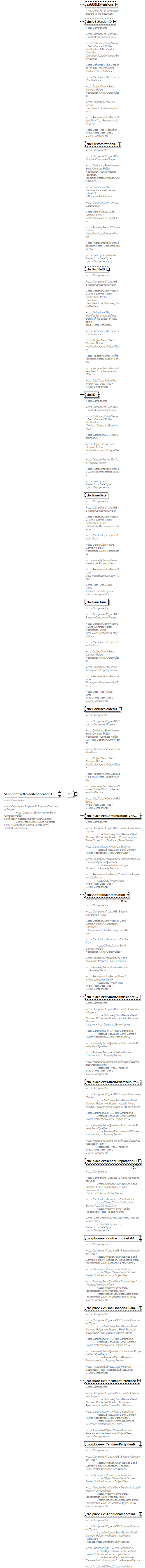 index_diagrams/index_p70.png