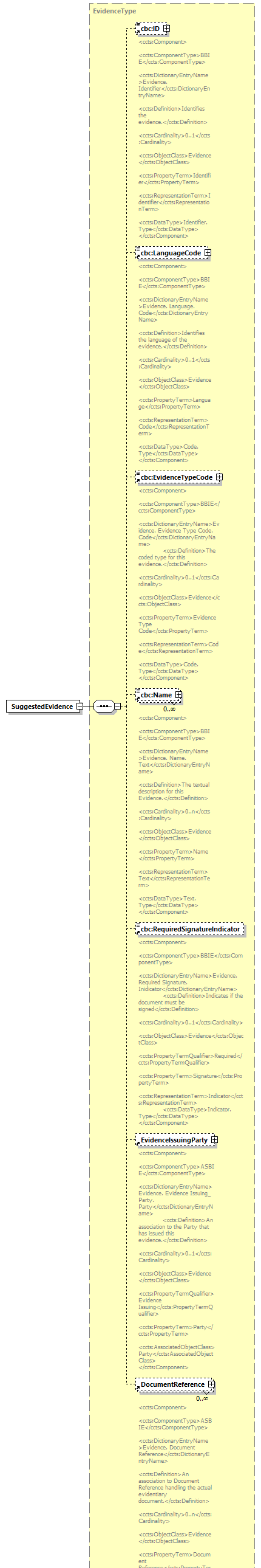 index_diagrams/index_p710.png