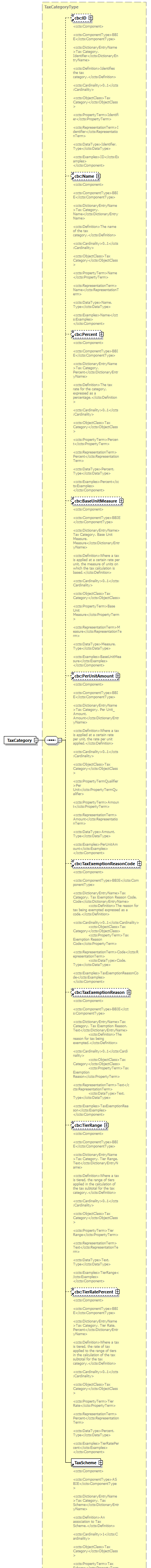 index_diagrams/index_p719.png