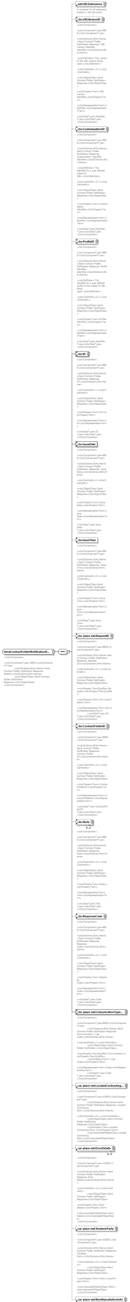 index_diagrams/index_p72.png