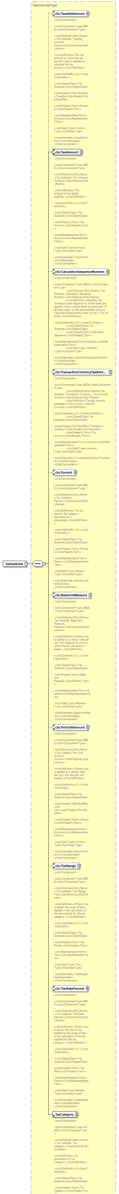 index_diagrams/index_p725.png