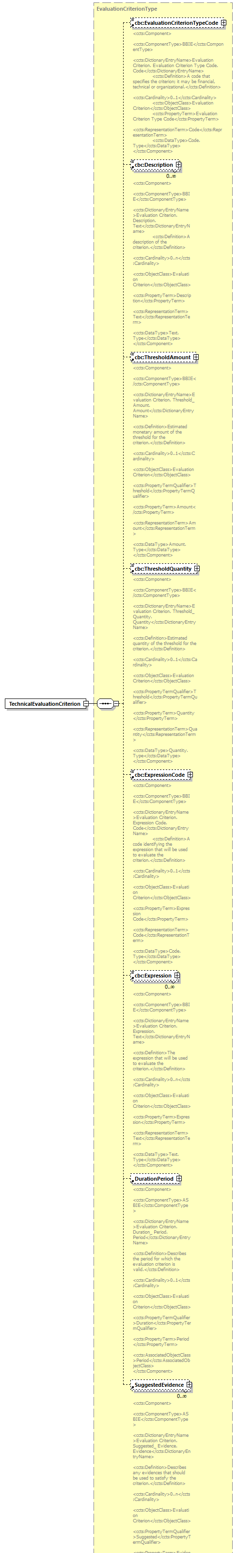 index_diagrams/index_p731.png