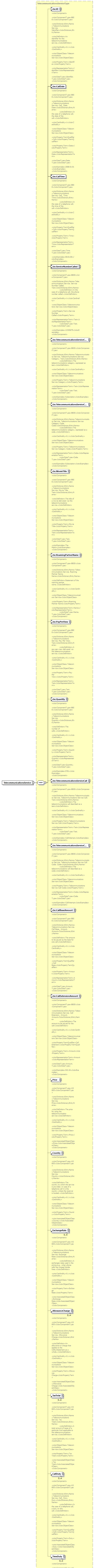 index_diagrams/index_p732.png