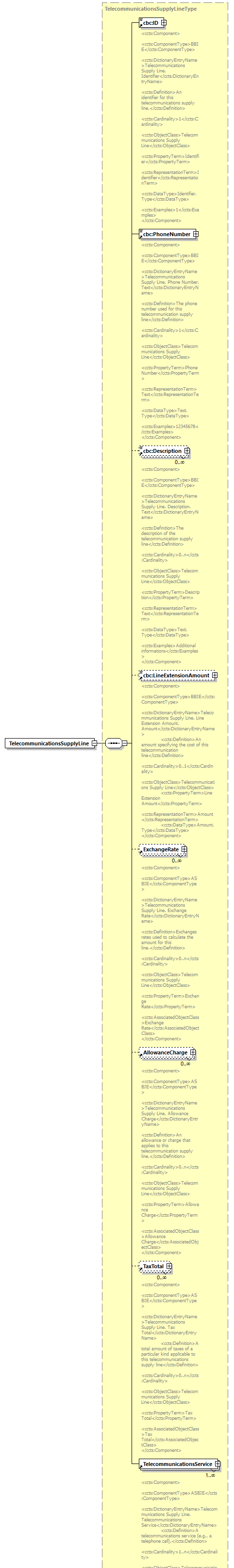 index_diagrams/index_p734.png