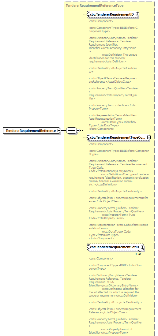 index_diagrams/index_p744.png