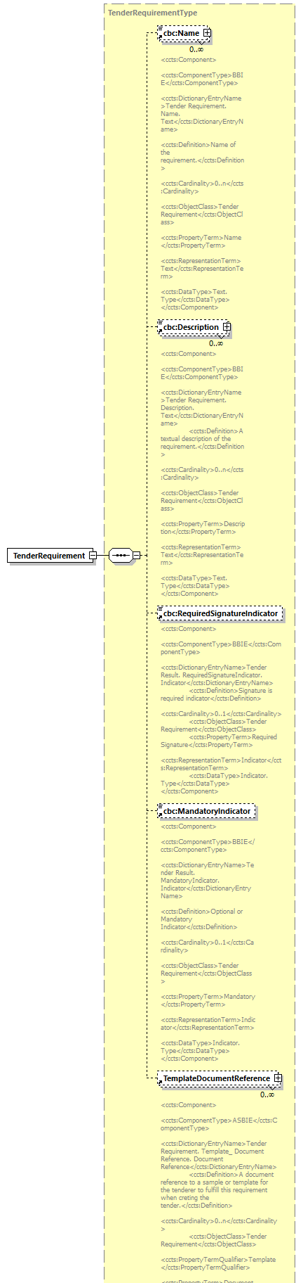 index_diagrams/index_p751.png