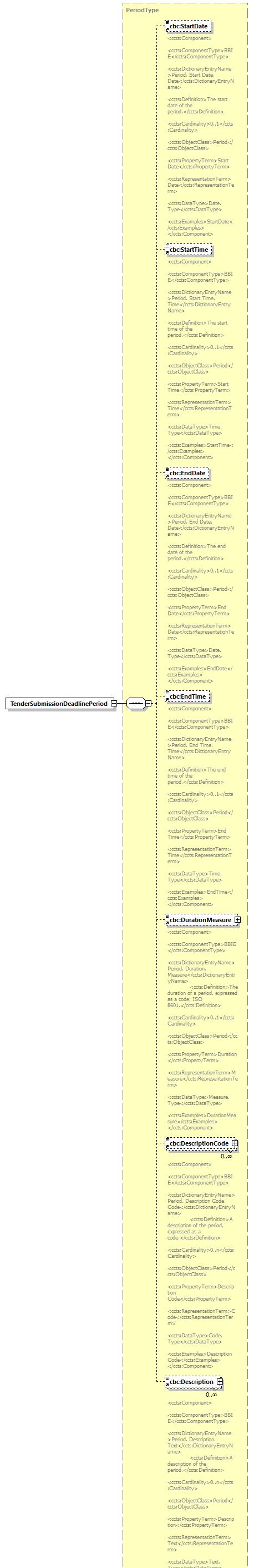 index_diagrams/index_p753.png