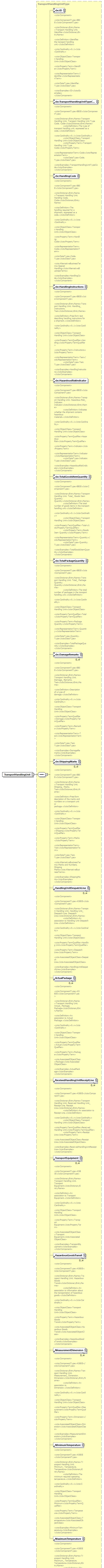 index_diagrams/index_p775.png