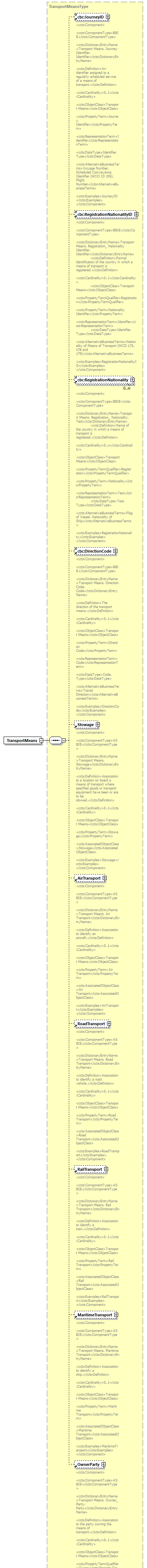 index_diagrams/index_p776.png