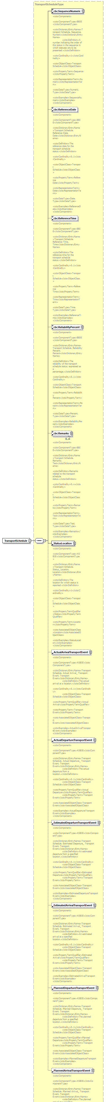 index_diagrams/index_p778.png