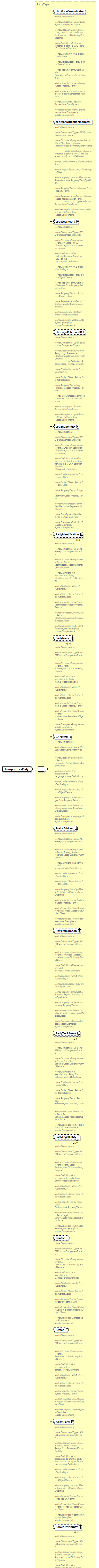 index_diagrams/index_p784.png