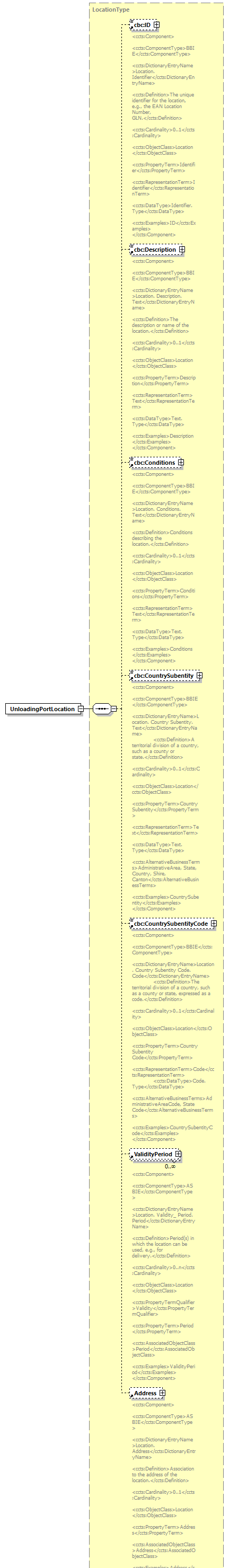 index_diagrams/index_p788.png