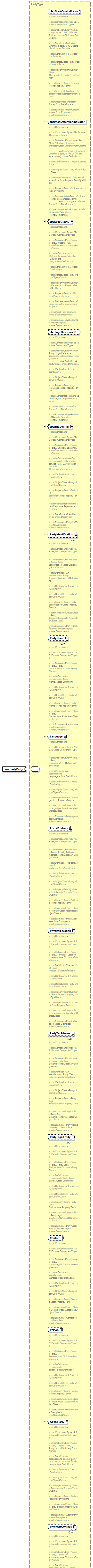 index_diagrams/index_p802.png