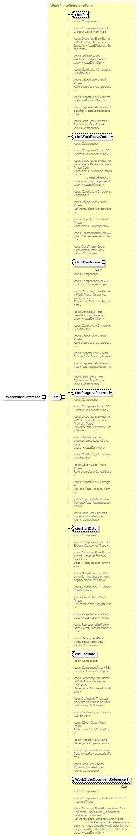 index_diagrams/index_p809.png