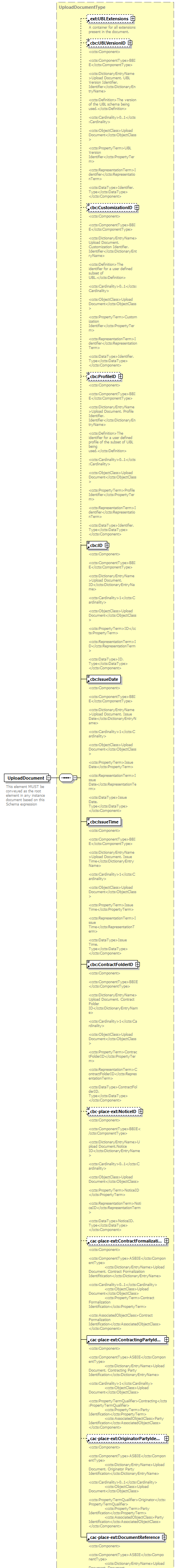 index_diagrams/index_p81.png