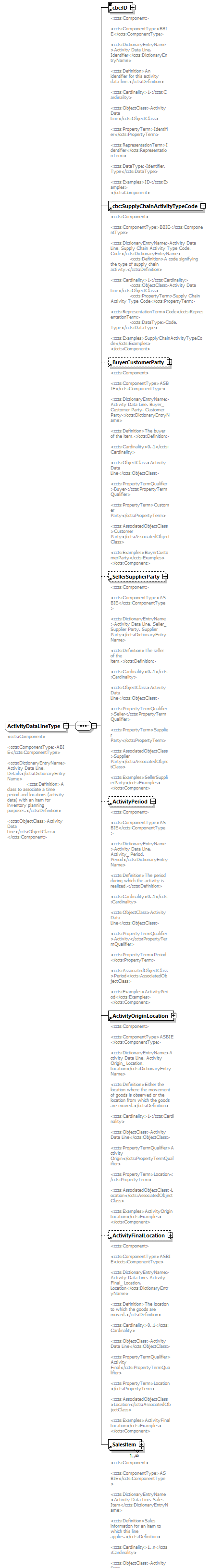 index_diagrams/index_p810.png