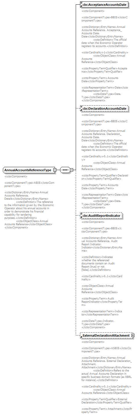 index_diagrams/index_p816.png