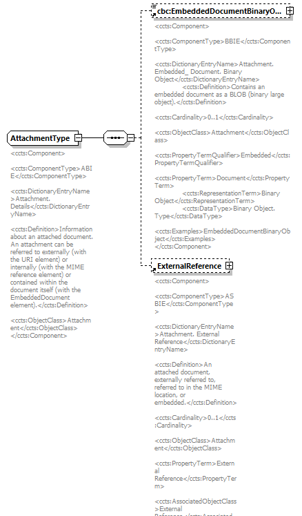 index_diagrams/index_p818.png