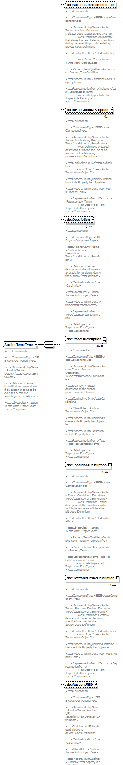 index_diagrams/index_p820.png