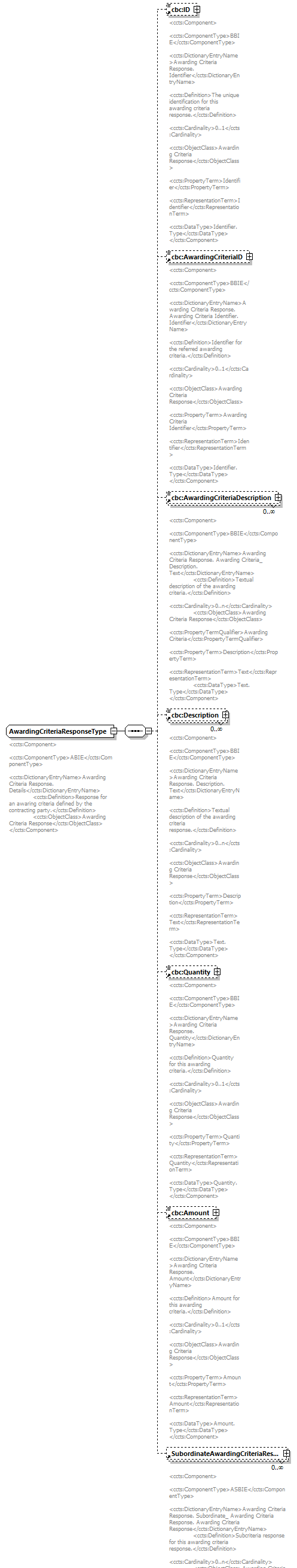 index_diagrams/index_p822.png