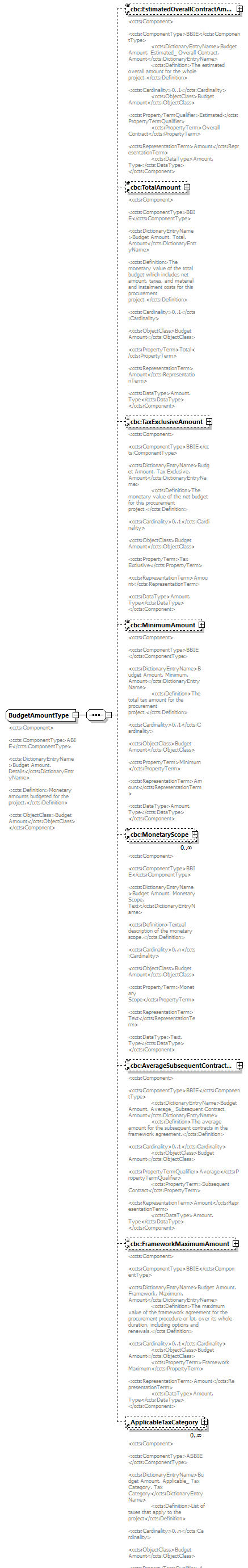 index_diagrams/index_p832.png