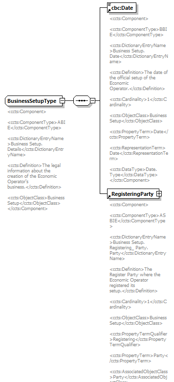 index_diagrams/index_p833.png