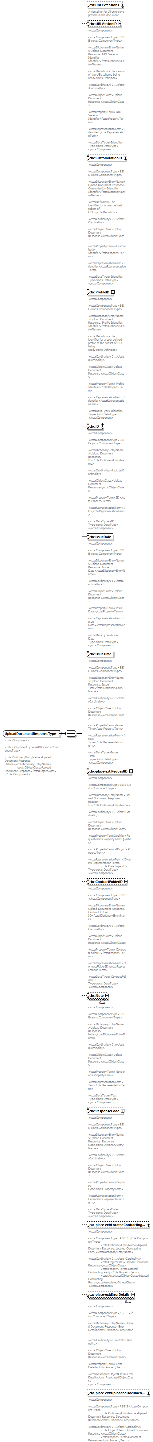 index_diagrams/index_p84.png