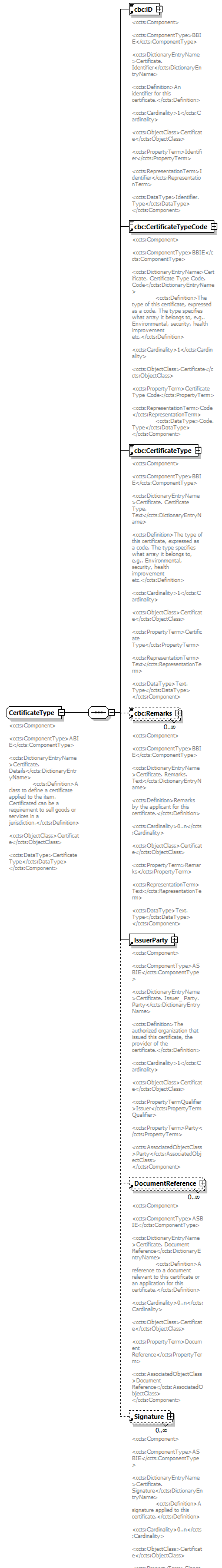 index_diagrams/index_p842.png