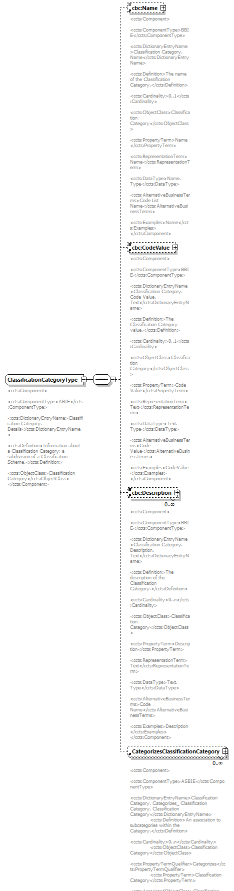 index_diagrams/index_p843.png