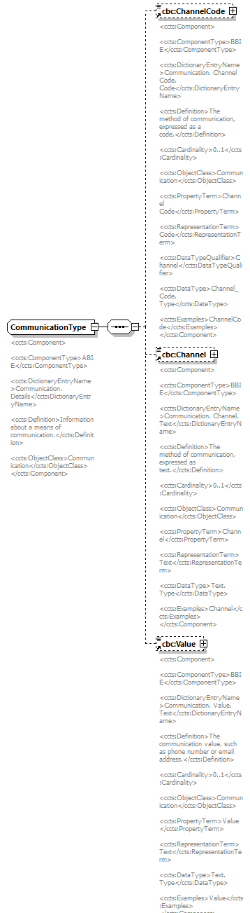 index_diagrams/index_p847.png