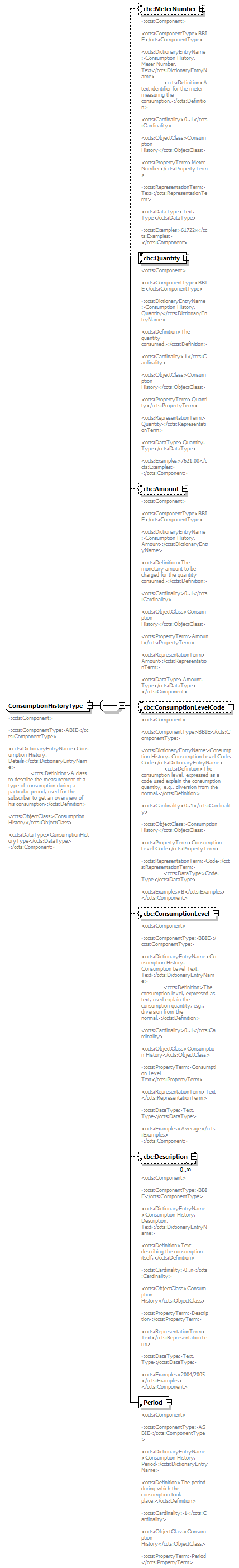 index_diagrams/index_p854.png