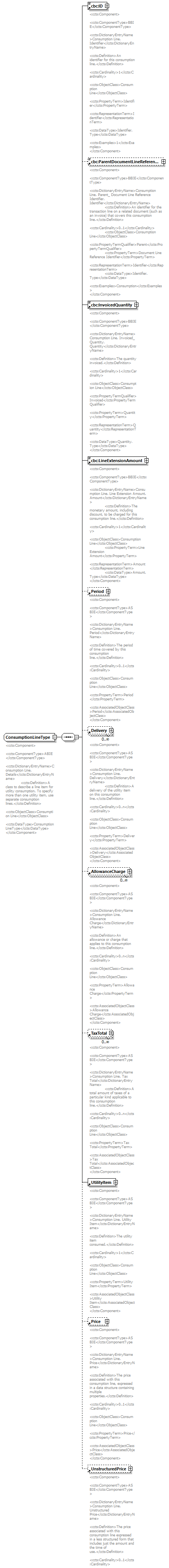 index_diagrams/index_p855.png