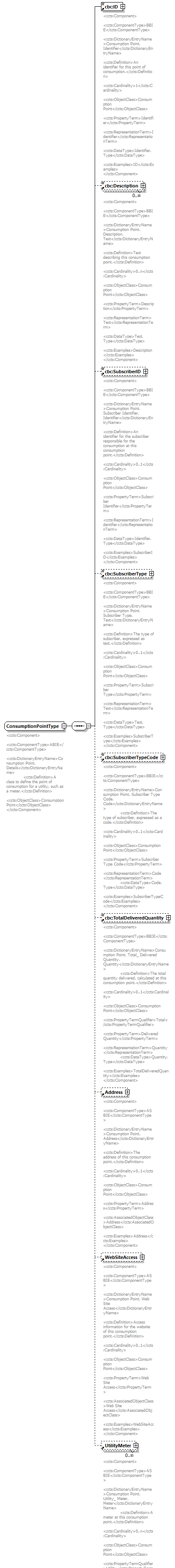 index_diagrams/index_p856.png