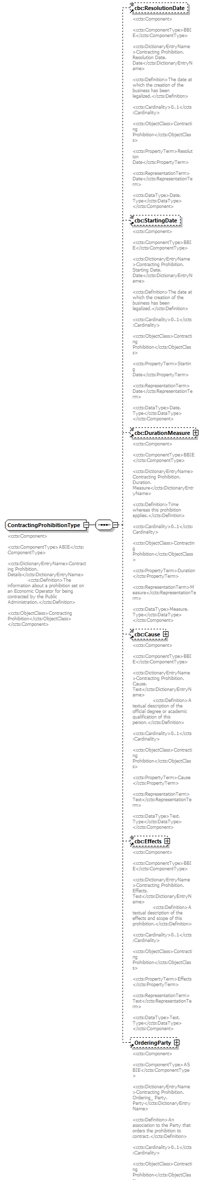 index_diagrams/index_p865.png