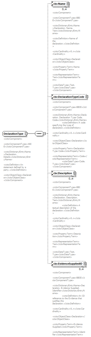 index_diagrams/index_p878.png