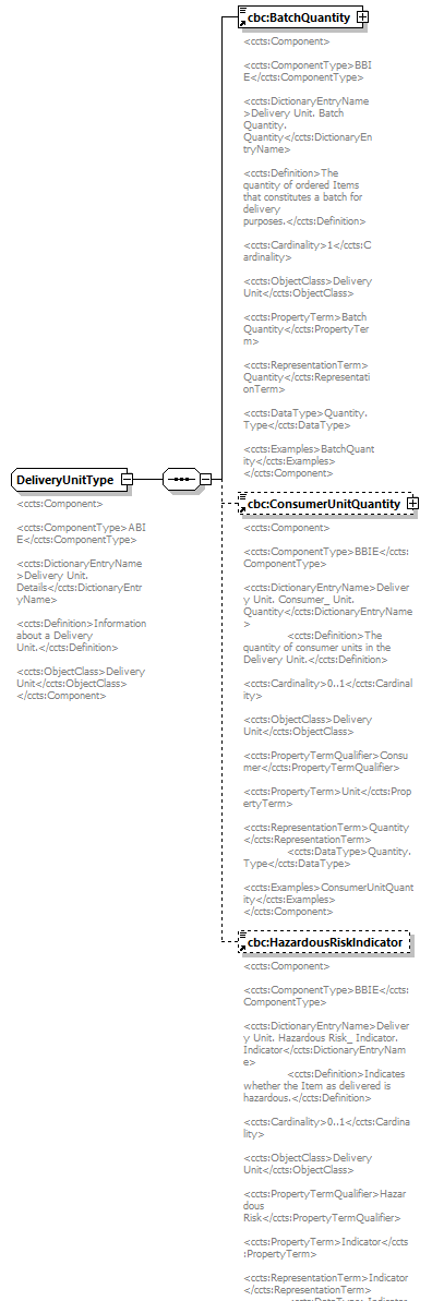 index_diagrams/index_p881.png