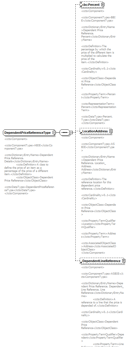 index_diagrams/index_p882.png