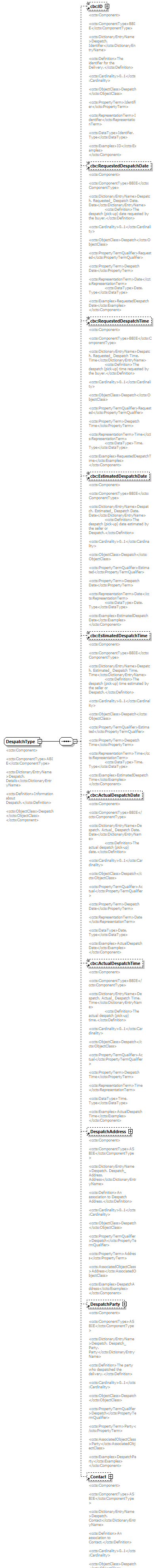 index_diagrams/index_p884.png