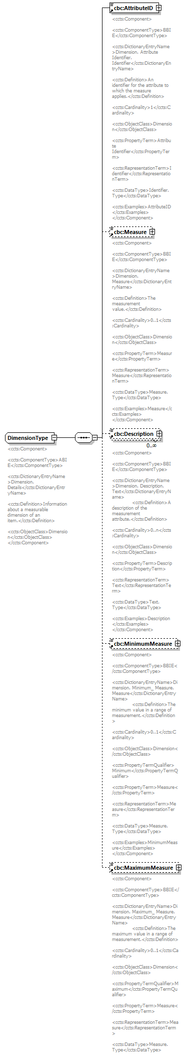 index_diagrams/index_p885.png